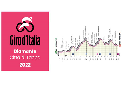 Giro d’Italia 2022. E’ ufficiale, la settima tappa partirà da Diamante